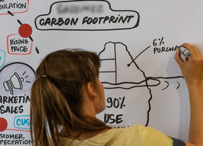 Personnaliation de la présentation d'un Bilan Carbone entreprise